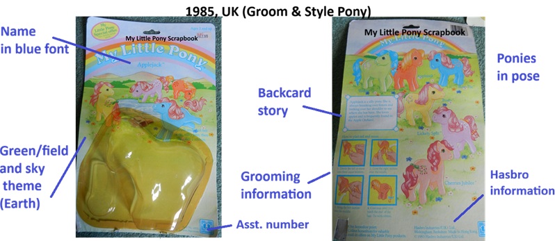 1985 UK
          card, Groom & Style Pony