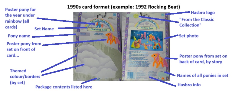 1992, Rocking
          Beat Card