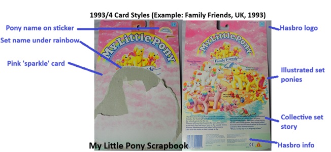 1993 family
          Friends backcard