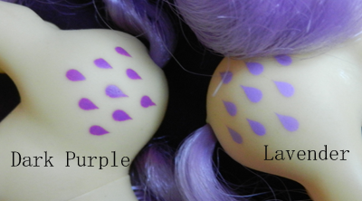 comparing different
          symbol shades