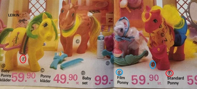 Playmix Catalogue, Sweden
          1987